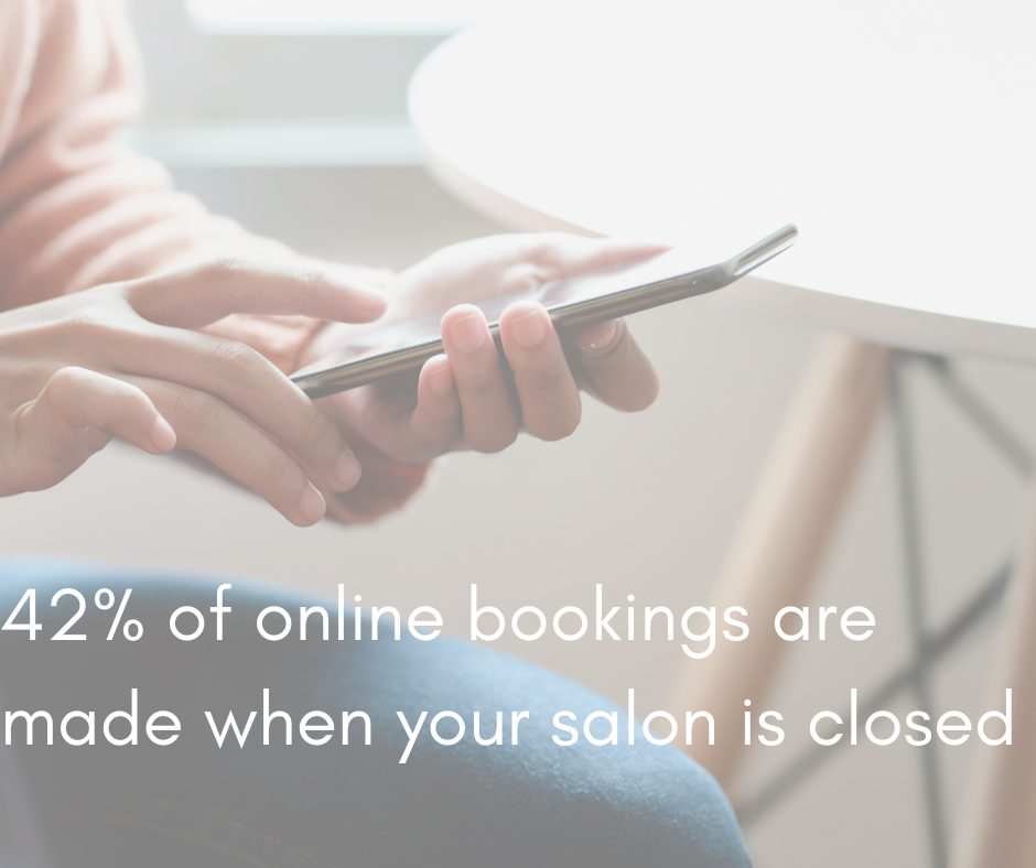 42% of online bookings are made when your salon is closed