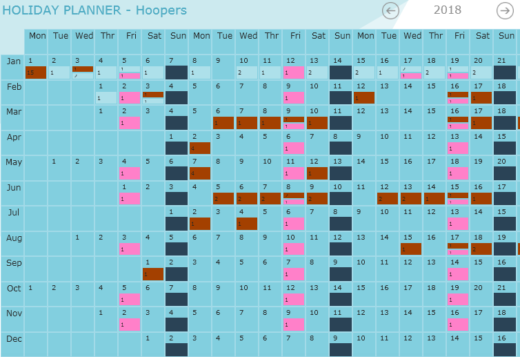 How to Use the Holiday Planner on Salon iQ Software