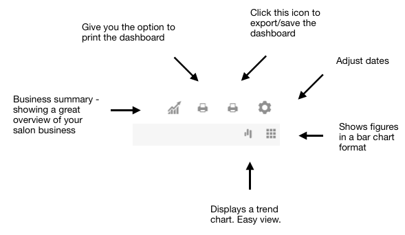 Webinar Salon and Team Dashboards