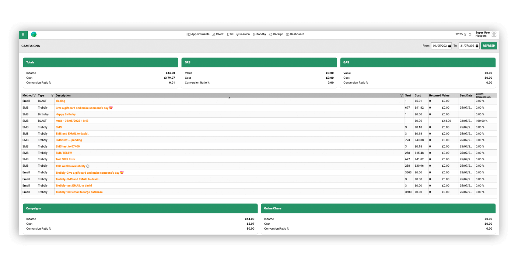 campaign-dashboard